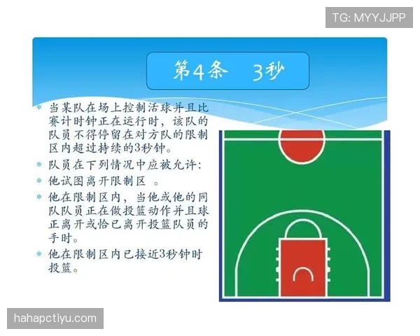 全面解析篮球持球掩护规则中的合法界定与违例判罚标准