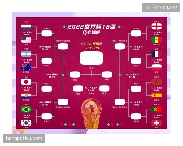 2026世界杯48队赛制规则详解 小组赛出线名额怎么算