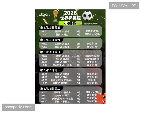 2026世界杯48队12组赛制如何安排及小组第三出线规则
